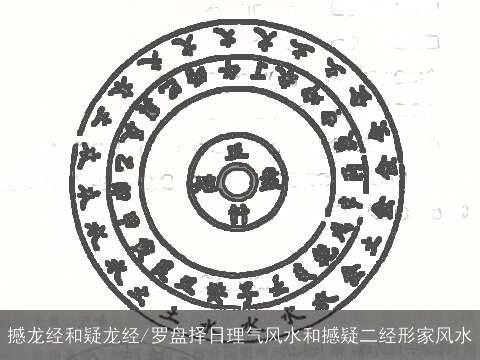 撼龙经和疑龙经/罗盘择日理气风水和撼疑二经形家风水