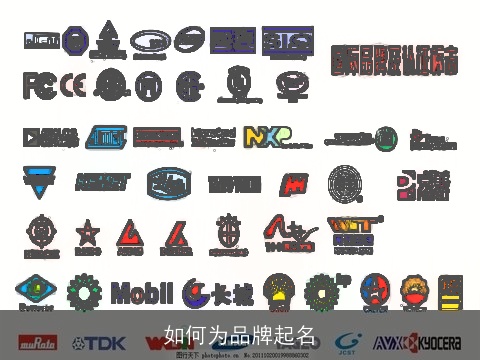 如何为品牌起名