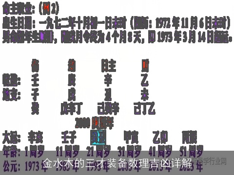 金水木的三才装备数理吉凶详解