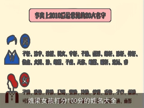 姓梁女孩打分100分的姓名大全