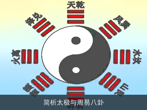 简析太极与周易八卦