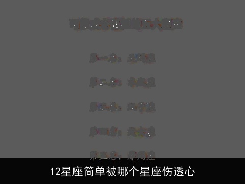 12星座简单被哪个星座伤透心