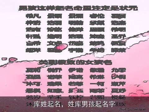 库姓起名，姓库男孩起名字