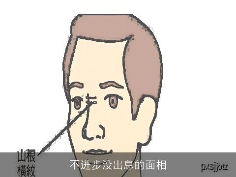 不进步没出息的面相