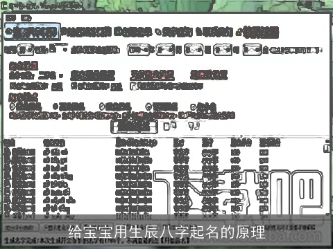 给宝宝用生辰八字起名的原理