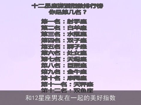 和12星座男友在一起的美好指数