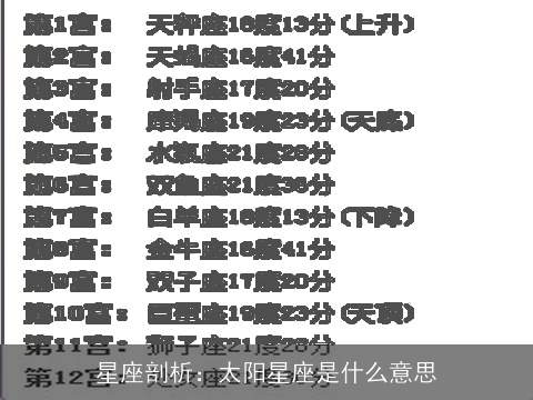 星座剖析：太阳星座是什么意思