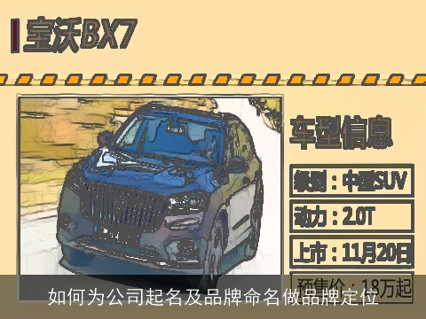 如何为公司起名及品牌命名做品牌定位