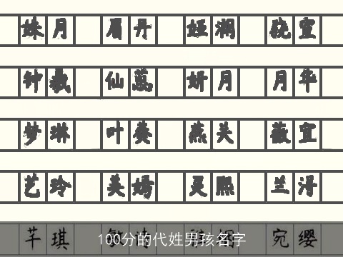 100分的代姓男孩名字