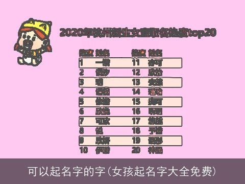 可以起名字的字(女孩起名字大全免费)