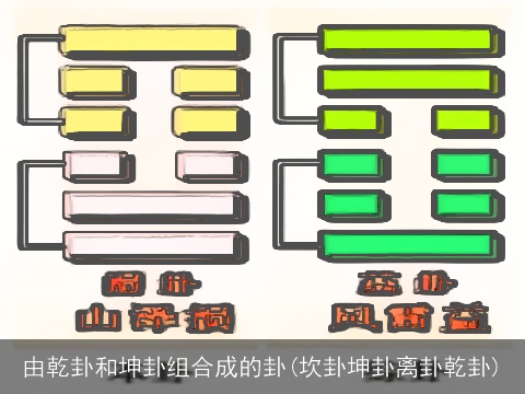 由乾卦和坤卦组合成的卦(坎卦坤卦离卦乾卦)