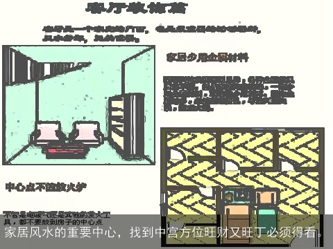 家居风水的重要中心，找到中宫方位旺财又旺丁必须得看。