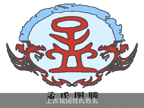 上古我国姓氏姓名