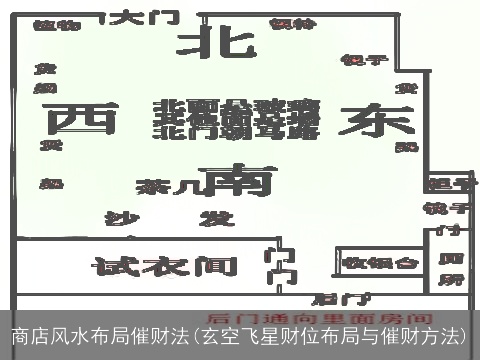 商店风水布局催财法(玄空飞星财位布局与催财方法)
