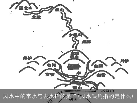 风水中的来水与去水指的是啥(风水缺角指的是什么)