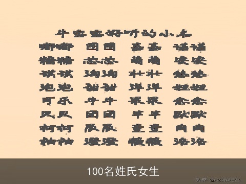 100名姓氏女生