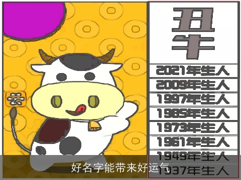 好名字能带来好运气