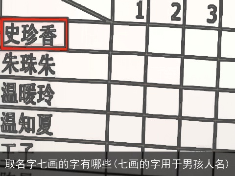 取名字七画的字有哪些(七画的字用于男孩人名)