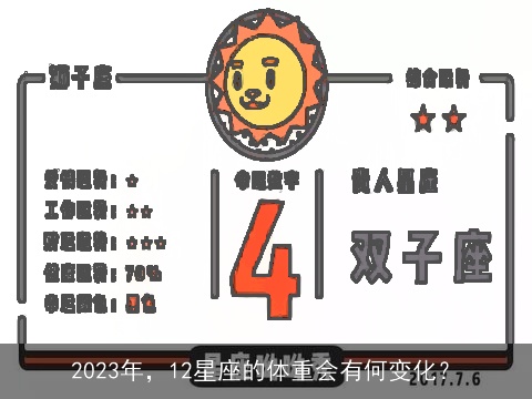 2023年，12星座的体重会有何变化？