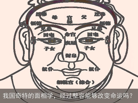 我国奇特的面相学，经过整容能够改变命运吗？
