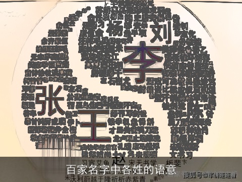 百家名字中各姓的语意
