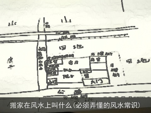 搬家在风水上叫什么(必须弄懂的风水常识)