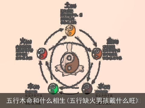 五行木命和什么相生(五行缺火男孩戴什么旺)