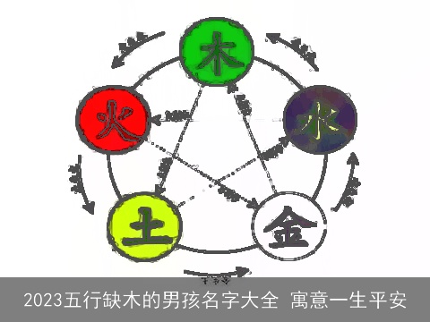 2023五行缺木的男孩名字大全 寓意一生平安