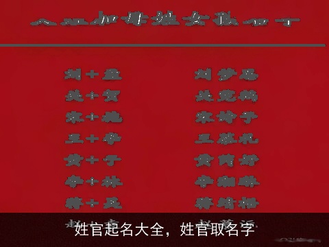 姓官起名大全，姓官取名字