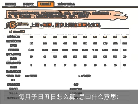 每月子日丑日怎么算(忌曰什么意思)