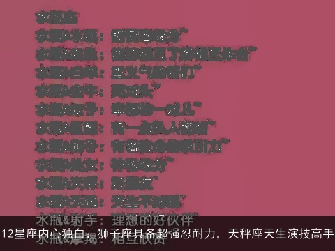 12星座内心独白：狮子座具备超强忍耐力，天秤座天生演技高手