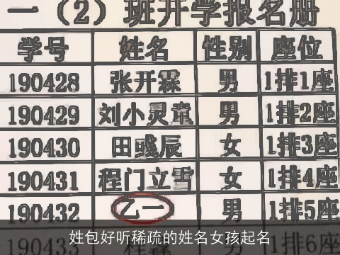 姓包好听稀疏的姓名女孩起名