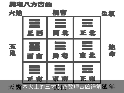 木火土的三才装备数理吉凶详解