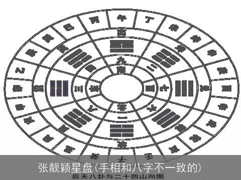 张靓颖星盘(手相和八字不一致的)