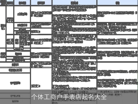个体工商户手表店起名大全