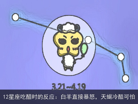 12星座吃醋时的反应：白羊直接暴怒，天蝎冷酷可怕