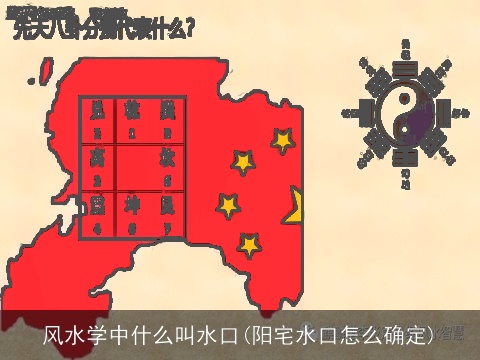 风水学中什么叫水口(阳宅水口怎么确定)