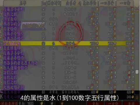 4的属性是水(1到100数字五行属性)