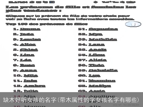 缺木好听女孩的名字(带木属性的字女孩名字有哪些)