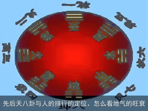 先后天八卦与人的排行的定位、怎么看地气的旺衰