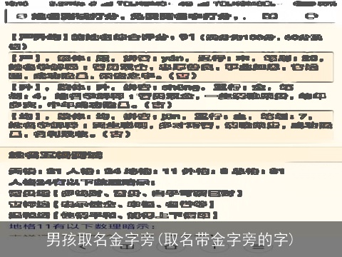 男孩取名金字旁(取名带金字旁的字)