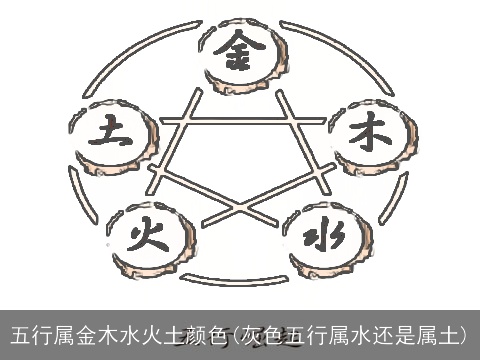 五行属金木水火土颜色(灰色五行属水还是属土)