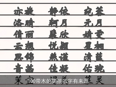 100带木的男孩名字有来源