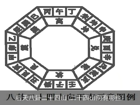 后天八卦二十四山(二十四山向有哪些)
