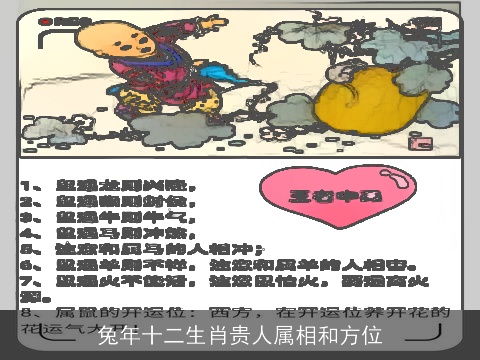 兔年十二生肖贵人属相和方位