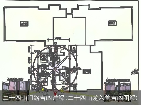 二十四山门路吉凶详解(二十四山龙入首吉凶图解)