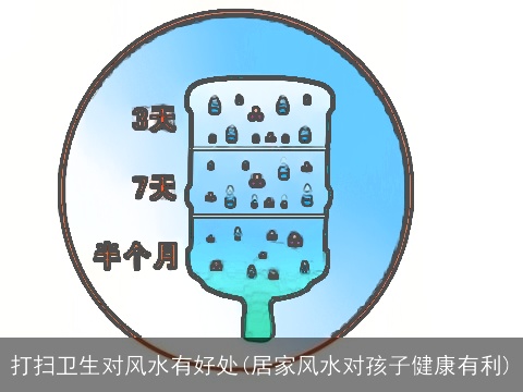 打扫卫生对风水有好处(居家风水对孩子健康有利)