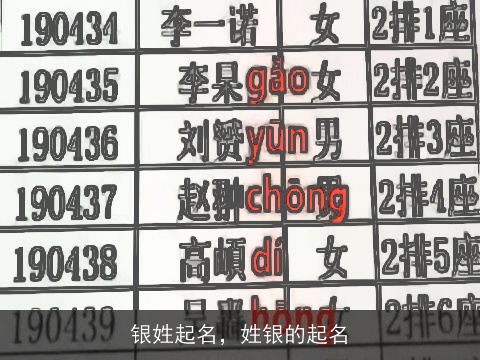 银姓起名，姓银的起名