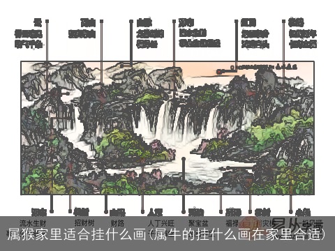 属猴家里适合挂什么画(属牛的挂什么画在家里合适)