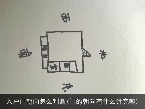 入户门朝向怎么判断(门的朝向有什么讲究嘛)